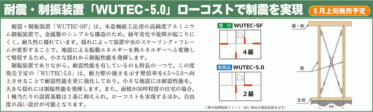 耐震制振装置WUTEC-5.0の説明